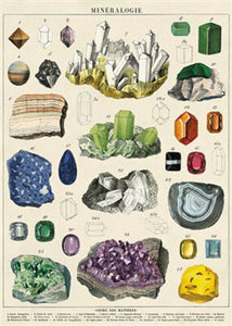 Minerals Poster