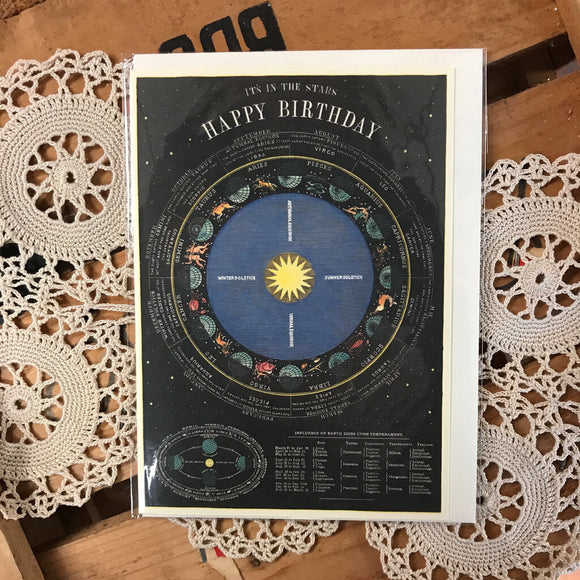 Happy Birthday Stars Greeting Card
